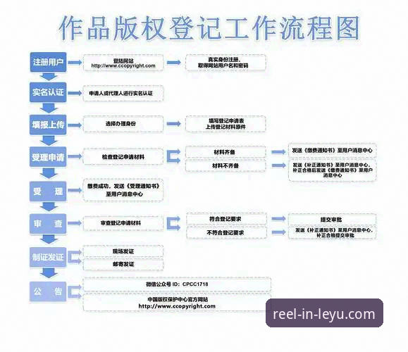 乐鱼官网登录教程 乐鱼体育平台登录操作教程:从入口到最新版本的全流程指南